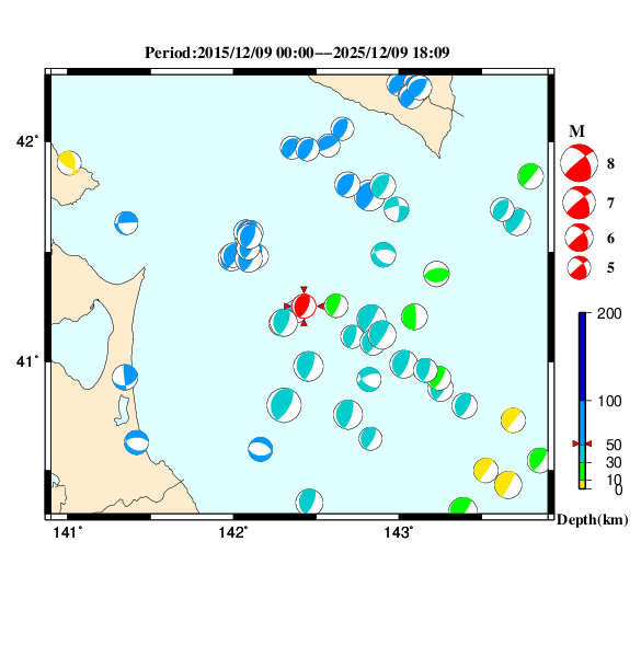 過去に起きた地震のＣＭＴ解