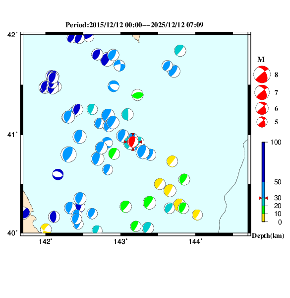 過去に起きた地震のＣＭＴ解