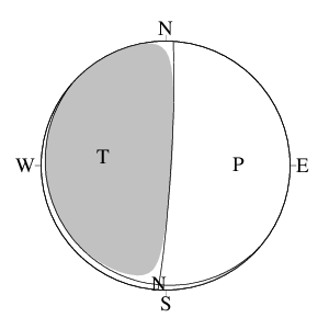 横ずれ成分を含む逆断層型のＣＭＴ解