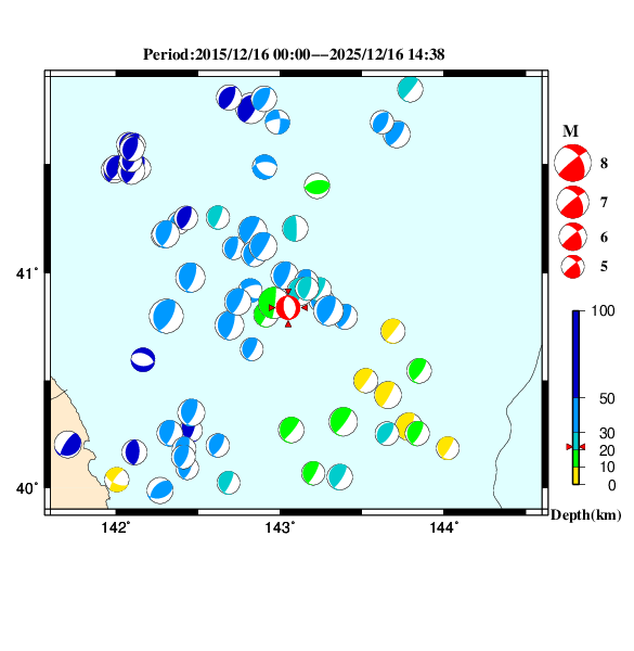 過去に起きた地震のＣＭＴ解