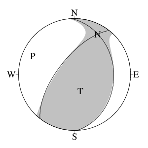 逆断層型のＣＭＴ解