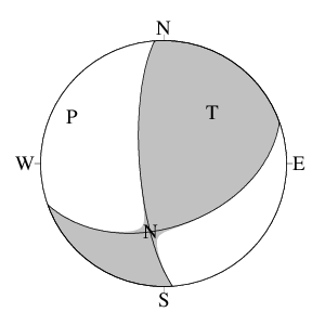 横ずれ断層型のＣＭＴ解