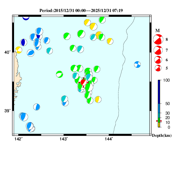 過去に起きた地震のＣＭＴ解