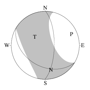 横ずれ成分を含む逆断層型のＣＭＴ解