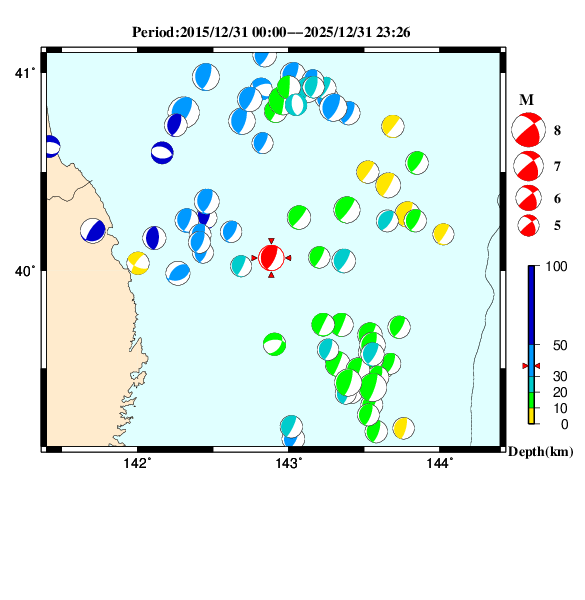 過去に起きた地震のＣＭＴ解