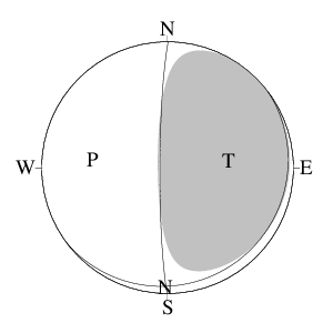 横ずれ成分を含む逆断層型のＣＭＴ解