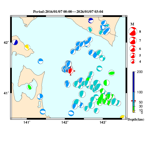 過去に起きた地震のＣＭＴ解