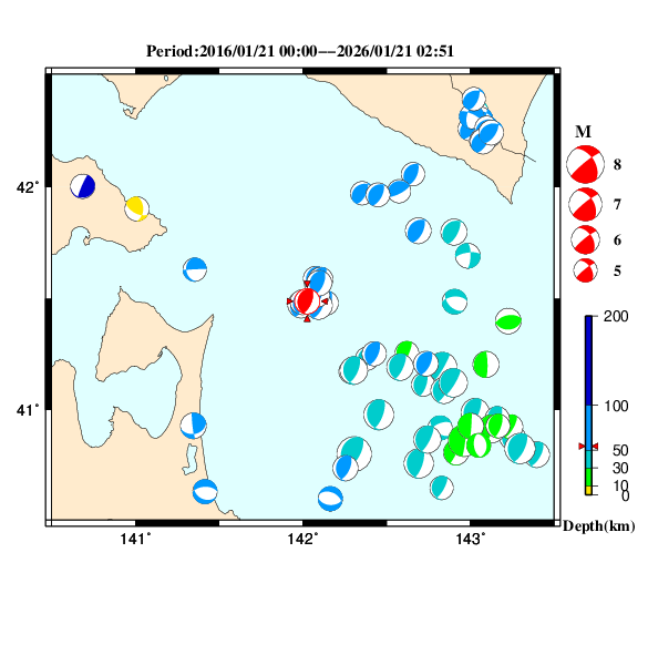 過去に起きた地震のＣＭＴ解