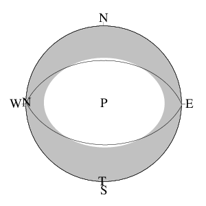 正断層型のＣＭＴ解