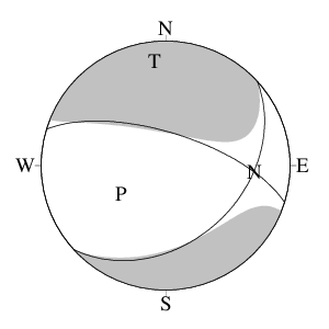横ずれ成分を含む正断層型のＣＭＴ解