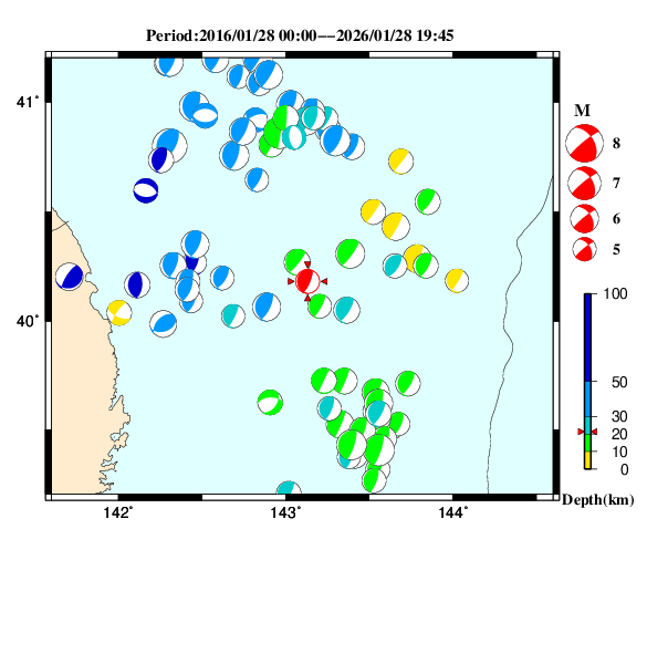 過去に起きた地震のＣＭＴ解