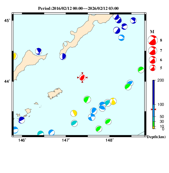 過去に起きた地震のＣＭＴ解