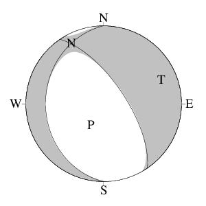 正断層型のＣＭＴ解