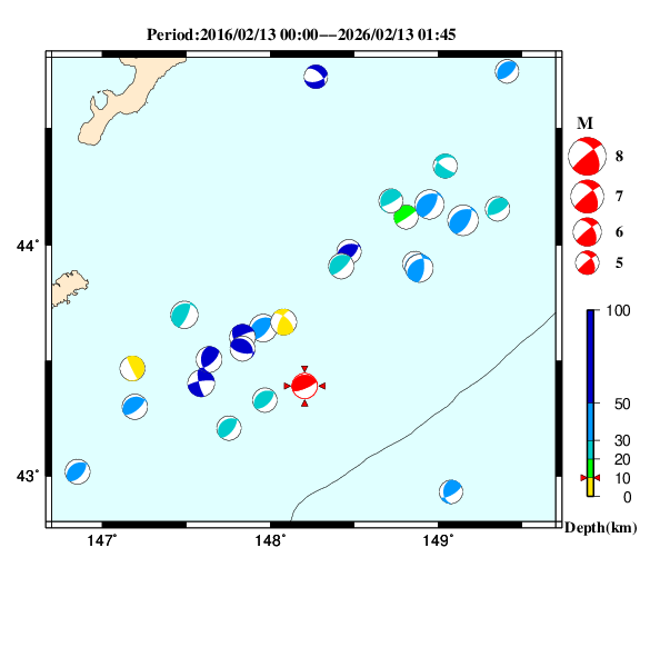 過去に起きた地震のＣＭＴ解