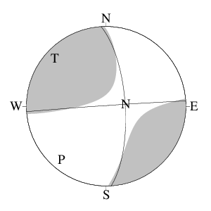 横ずれ断層型のＣＭＴ解