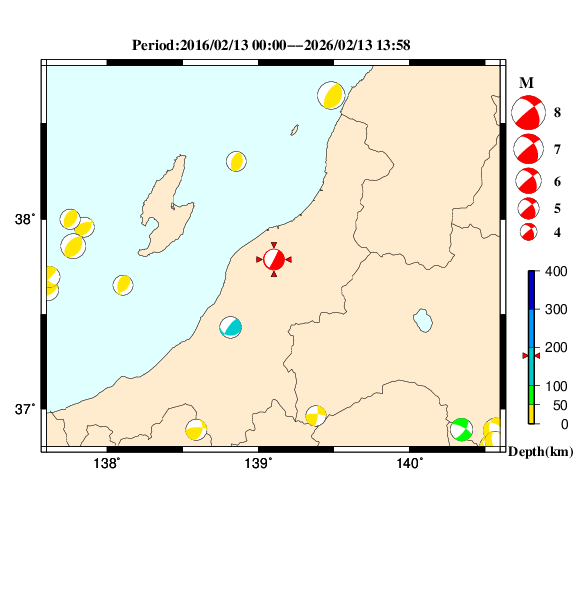 過去に起きた地震のＣＭＴ解