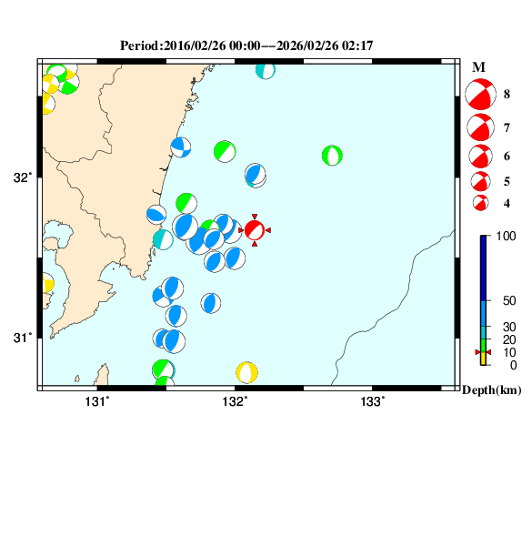 過去に起きた地震のＣＭＴ解