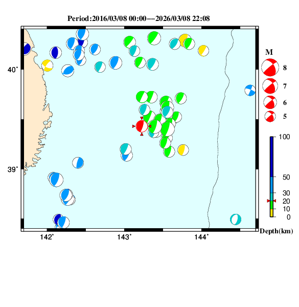 過去に起きた地震のＣＭＴ解