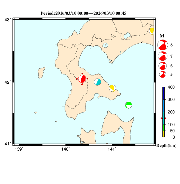 過去に起きた地震のＣＭＴ解