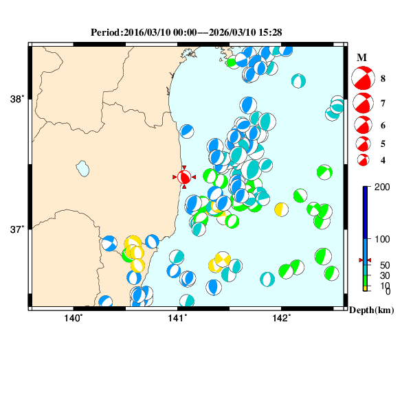 過去に起きた地震のＣＭＴ解