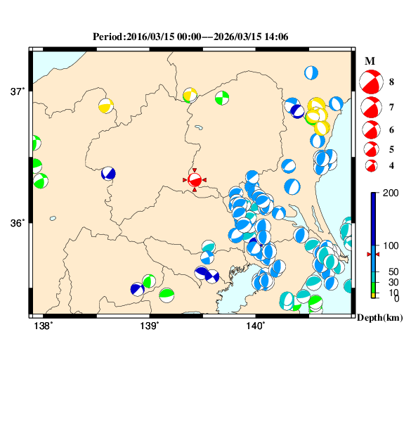 過去に起きた地震のＣＭＴ解