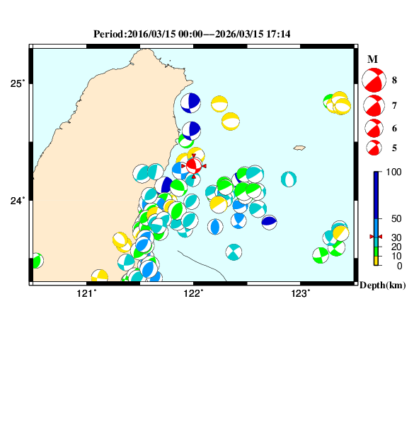 過去に起きた地震のＣＭＴ解