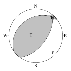 逆断層型のＣＭＴ解