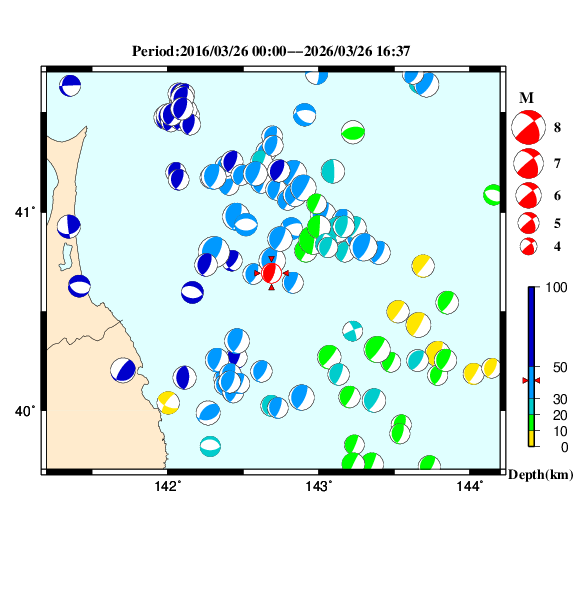 過去に起きた地震のＣＭＴ解