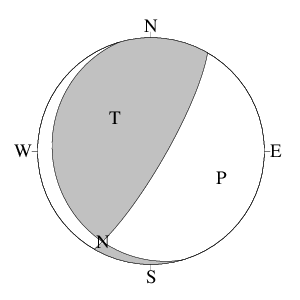 横ずれ成分を含む逆断層型のＣＭＴ解