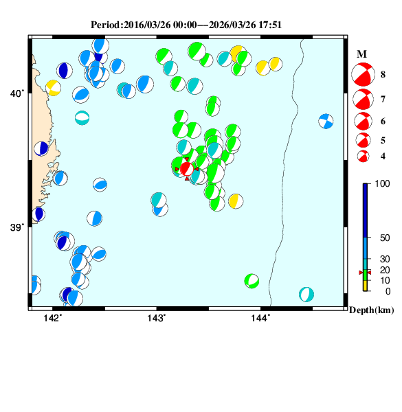過去に起きた地震のＣＭＴ解