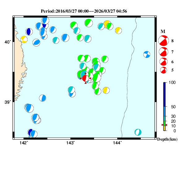 過去に起きた地震のＣＭＴ解