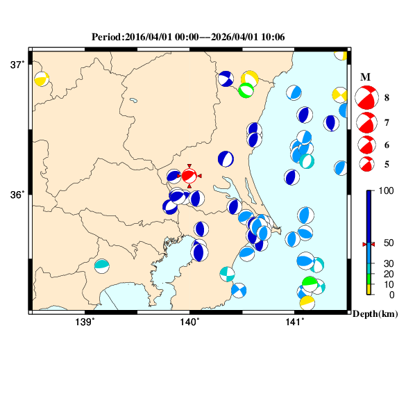 過去に起きた地震のＣＭＴ解