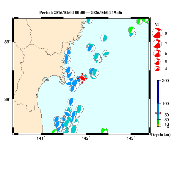 過去に起きた地震のＣＭＴ解
