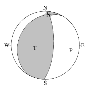 逆断層型のＣＭＴ解