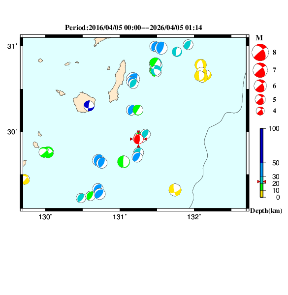 過去に起きた地震のＣＭＴ解