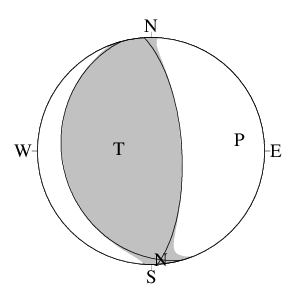 逆断層型のＣＭＴ解