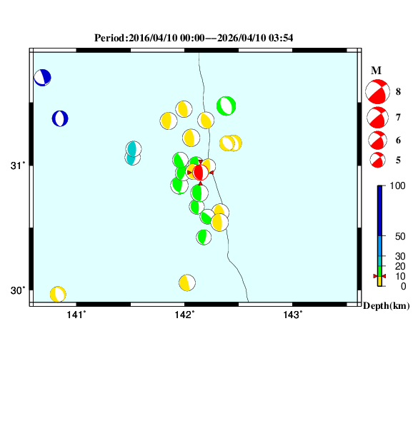 過去に起きた地震のＣＭＴ解