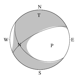 横ずれ成分を含む正断層型のＣＭＴ解