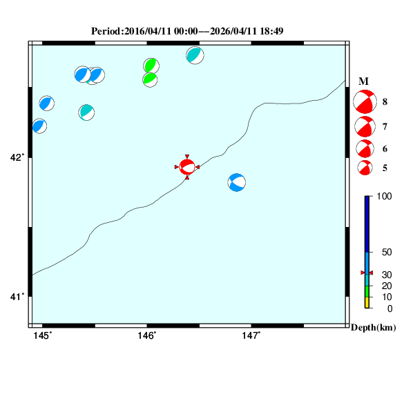 過去に起きた地震のＣＭＴ解