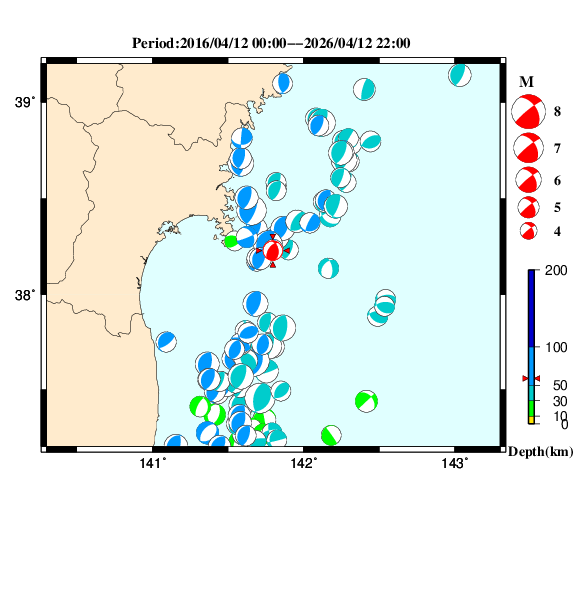 過去に起きた地震のＣＭＴ解