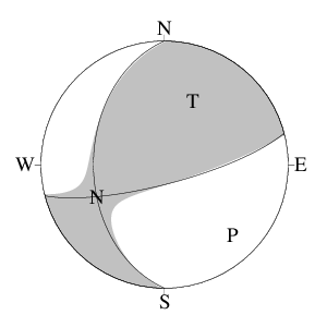 横ずれ成分を含む逆断層型のＣＭＴ解