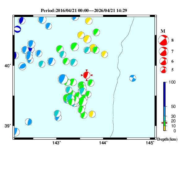 過去に起きた地震のＣＭＴ解