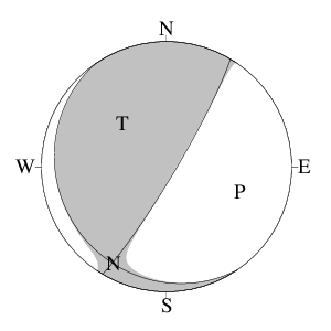 横ずれ成分を含む逆断層型のＣＭＴ解