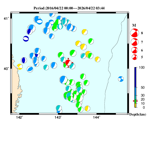 過去に起きた地震のＣＭＴ解