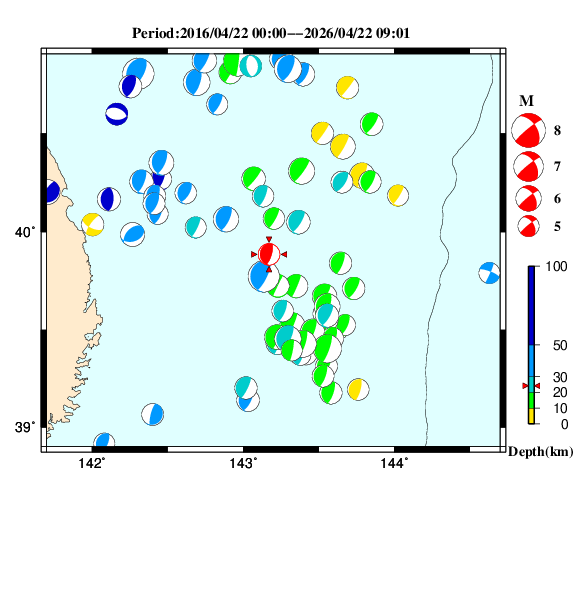 過去に起きた地震のＣＭＴ解