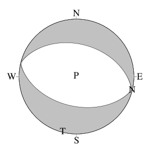 正断層型のＣＭＴ解