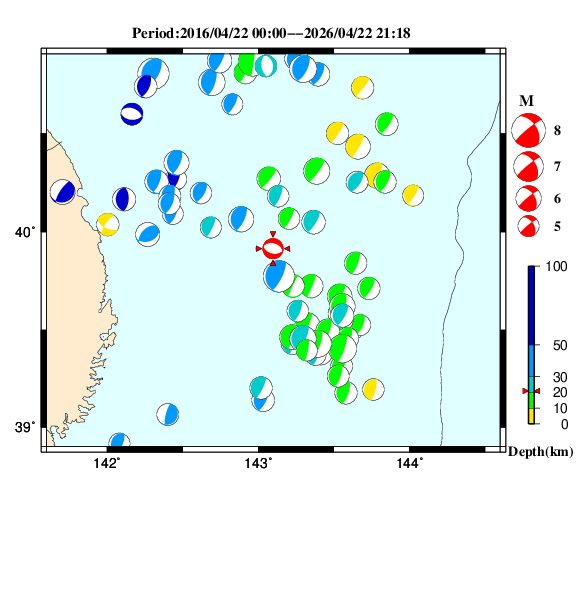 過去に起きた地震のＣＭＴ解