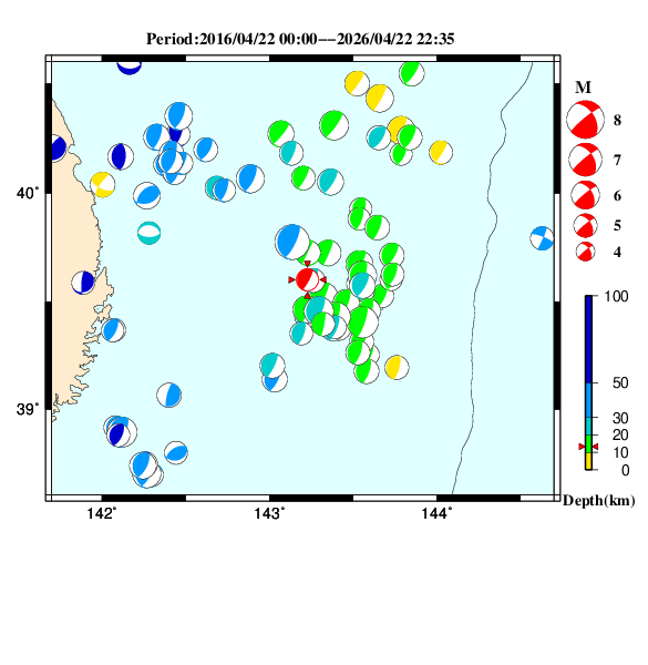 過去に起きた地震のＣＭＴ解