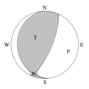 逆断層型のＣＭＴ解