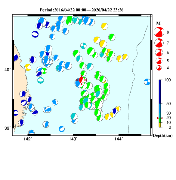 過去に起きた地震のＣＭＴ解